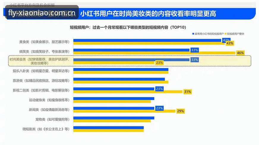 为什么小鸟平台官网地址成为2025年用户首选？从老用户角度分享真实体验